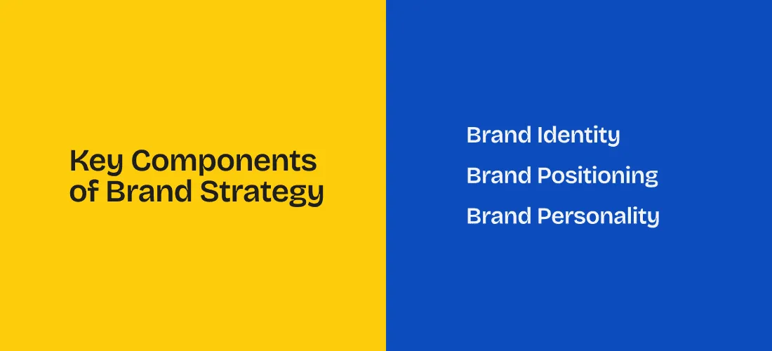Key Components of Brand Strategy
