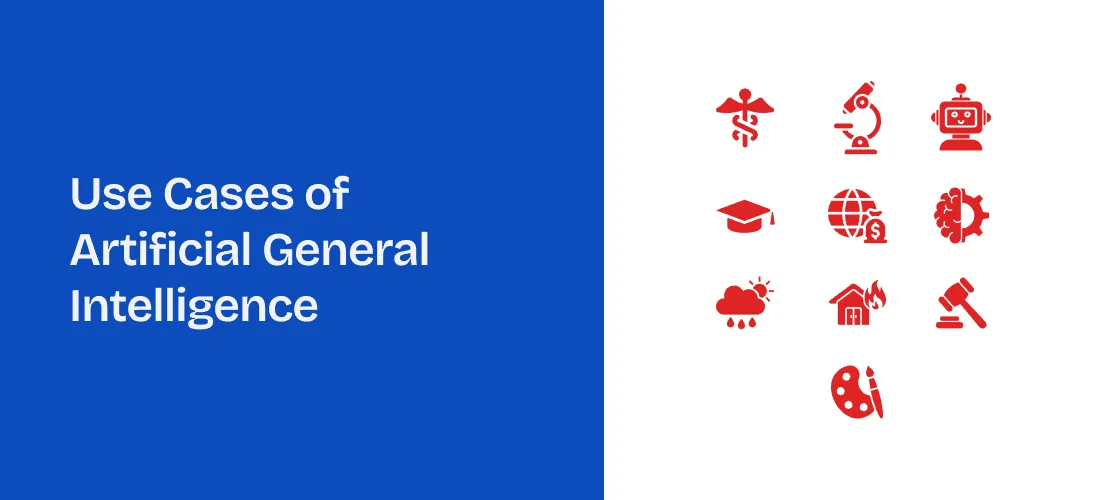 Use Cases of Artificial General Intelligence