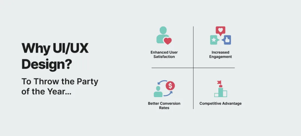 Why choose UI/UX Design