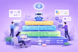 Architecture of AI Assistants