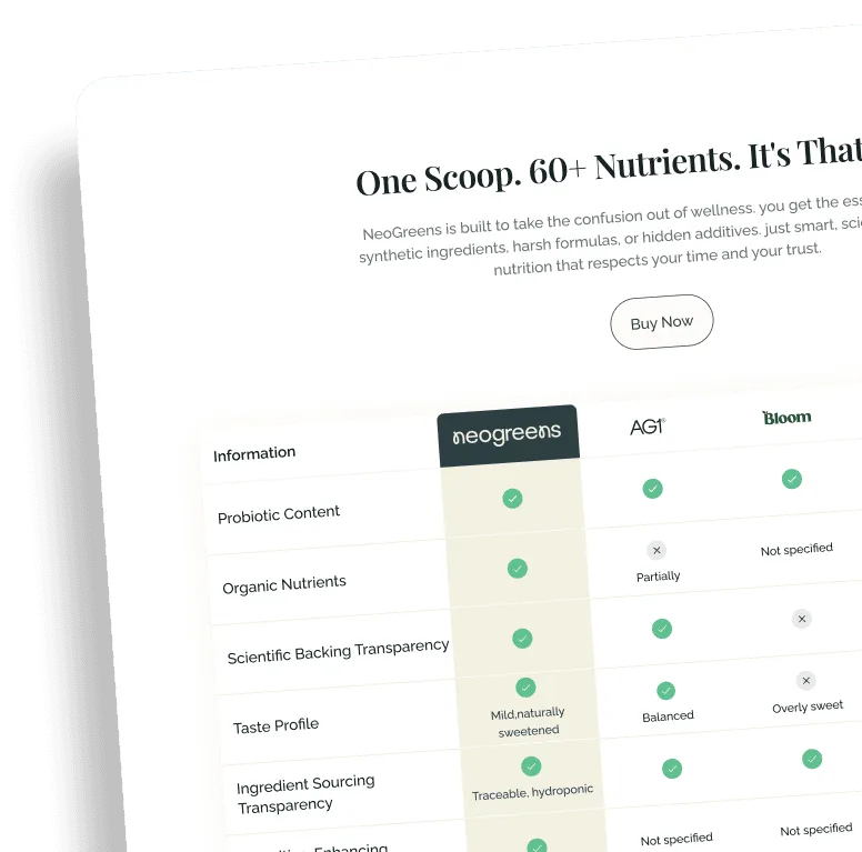 NeoGreens desktop website design showcasing plant-based wellness products and clean brand visuals
