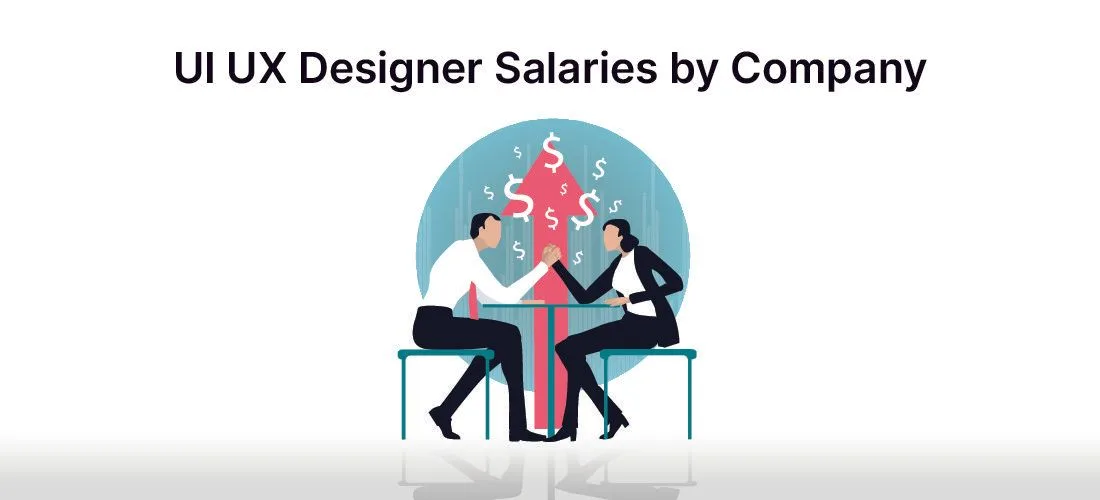 Salary by company