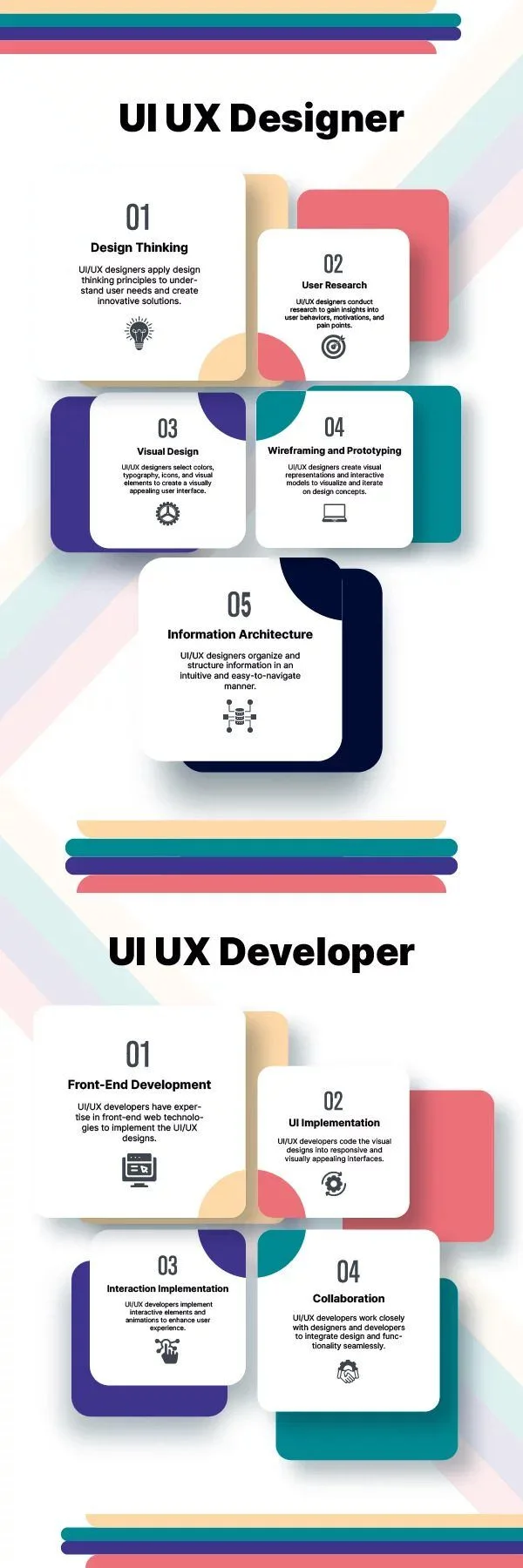 Uuix long